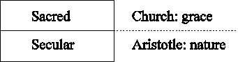 Two-book compartmentalisation