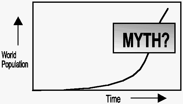 population curve